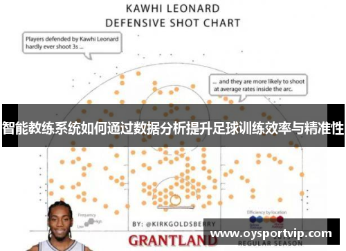 智能教练系统如何通过数据分析提升足球训练效率与精准性